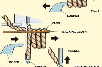 خاب لوپ (Loop Pile) در فرش به چه معنی است؟