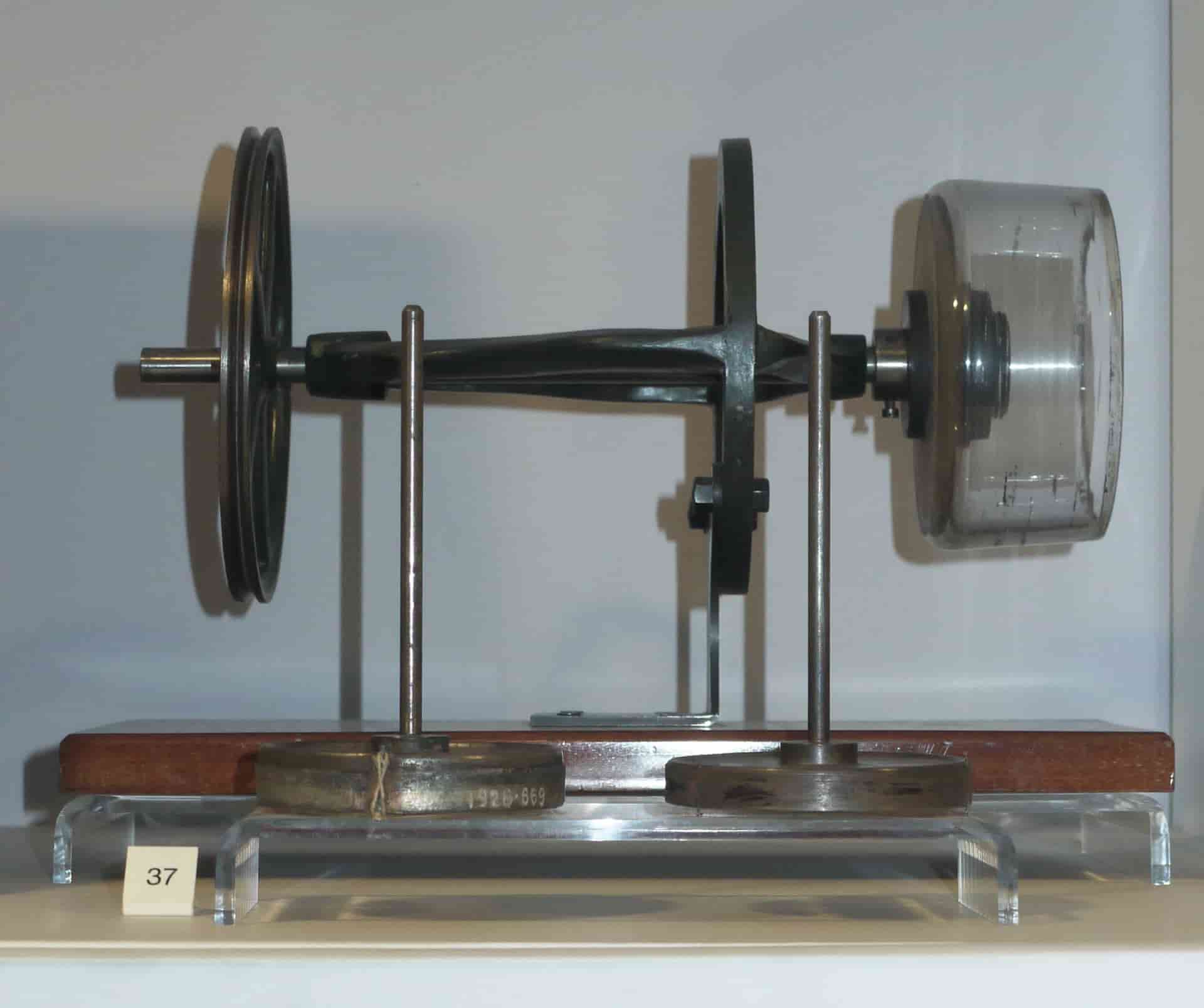 یک دستگاه ریسندگی ویسکوز ریون از سال ۱۹۰۱-min
