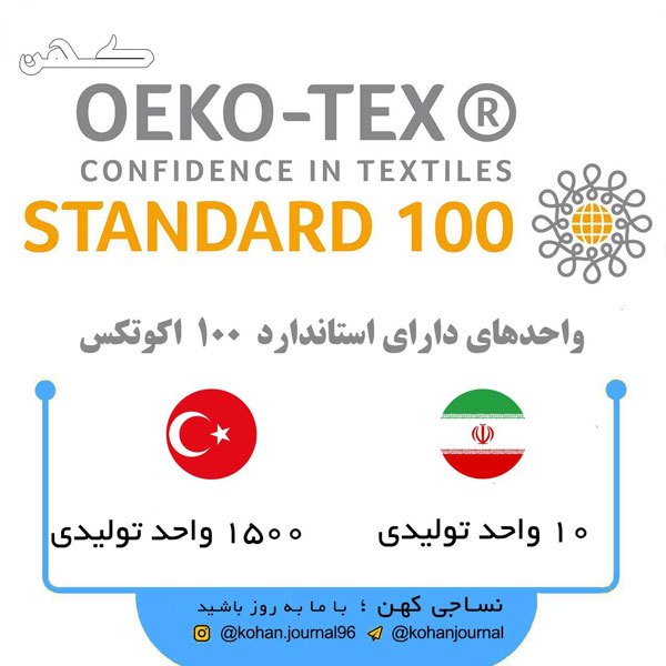 استانداردهای نساجی oeko-tex - اوکوتکس
