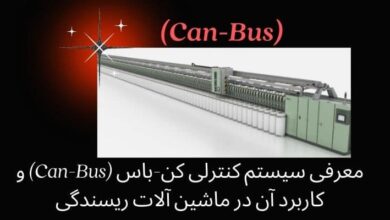 معرفی سیستم کنترلی کن-باس (Can-Bus) و کاربرد آن در ماشین آلات ریسندگی