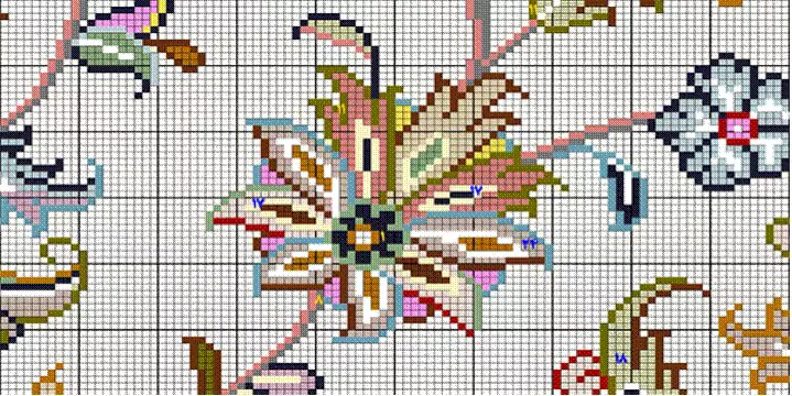 كاربرد كامپيوتردر طراحی فرش