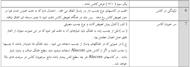 کاتس در ریسندگی