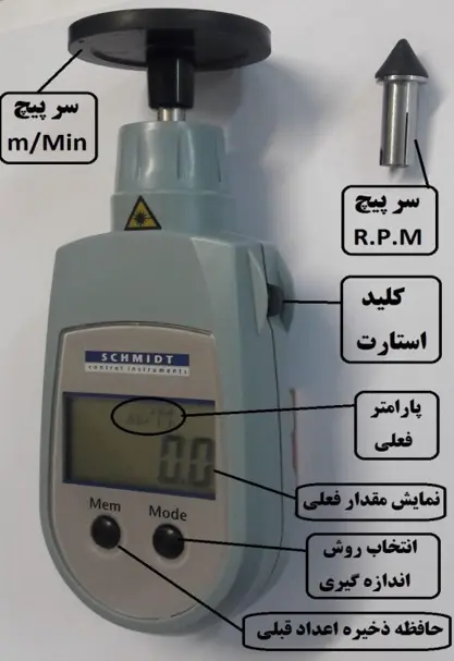 آزمایشگاه سالن ریسندگی