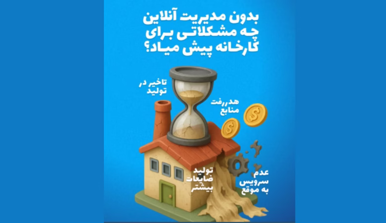 گزارش روزانه هوشمند نیت‌نت جولا برای مدیریت تولید نساجی