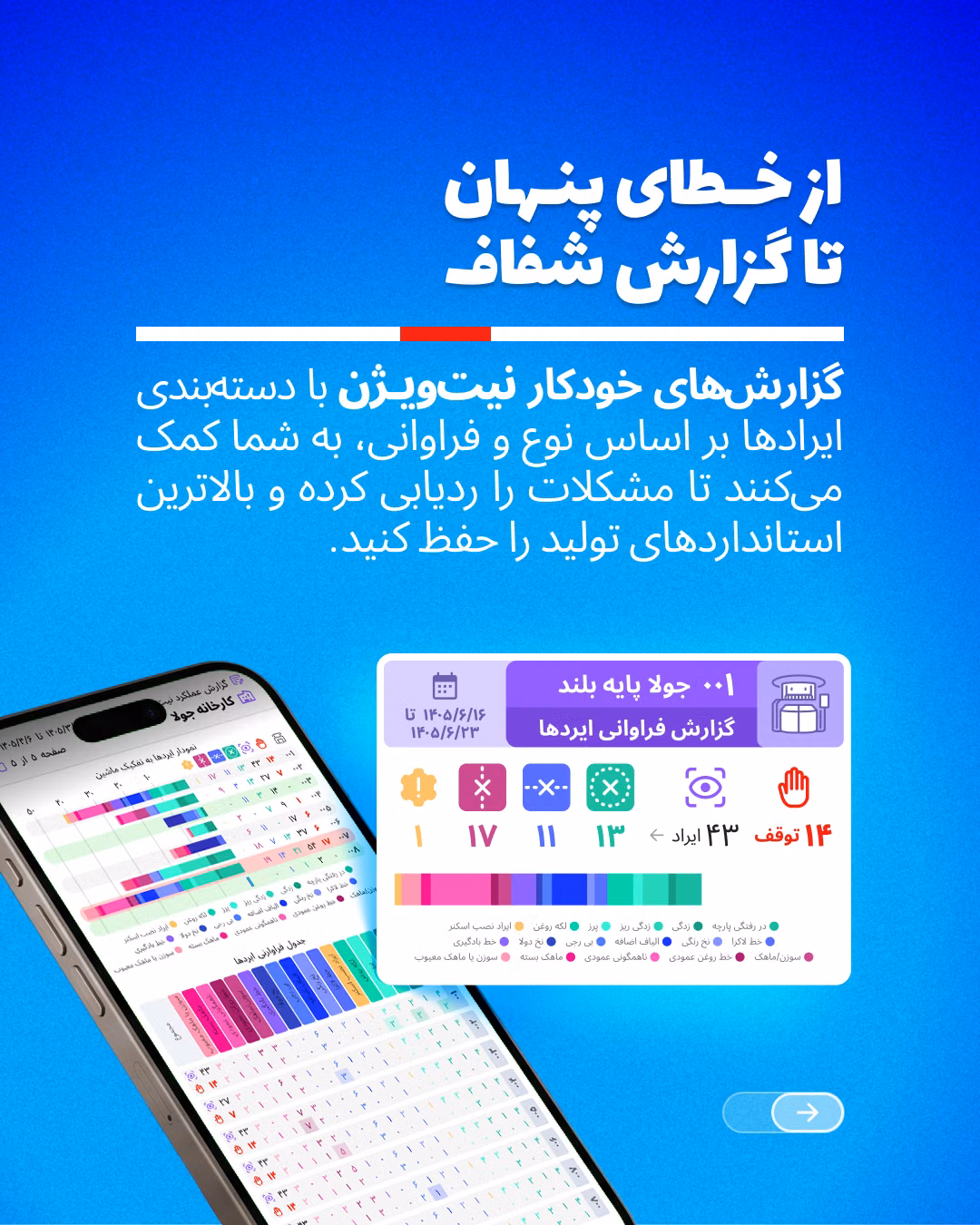 هوش مصنوعی در بافندگی و تشخیص ایراد پارچه با KnitVision