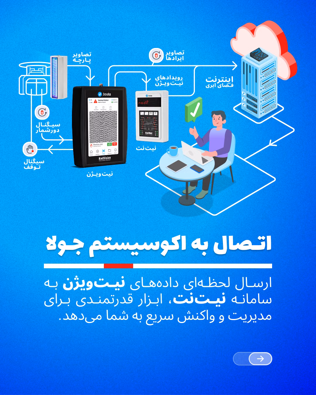هوش مصنوعی در بافندگی و تشخیص ایراد پارچه با KnitVision