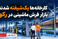 رکود بازار فرش ماشینی ایران و کاهش فعالیت کارخانه‌ها به یک شیفت تولید به دلیل افزایش هزینه‌ها و افت تقاضا