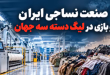 نمایی از فناوری‌های نوین صنعت نساجی شامل هوش مصنوعی، تولید پایدار، منسوجات هوشمند و خطوط تولید پیشرفته
